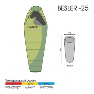Спальный мешок Talberg BESLER -25C (TLS-008)