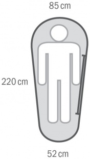 Спальный мешок HUSKY MAESTRO -7С 220х85 (MAESTRO -7С)