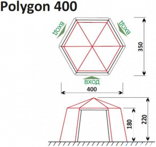 Шатер GreenLand Polygon 400 