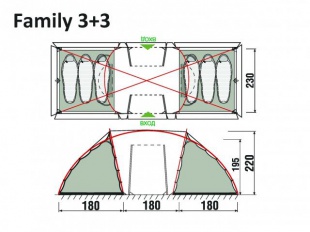 Палатка кемпинговая RockLand Family 3+3 (шести местная) (7770626) 