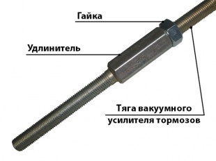 Удлинитель тяги привода вакуумного усилителя тормозов УАЗ буханка ( KTEX-3953 )
