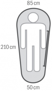 Спальный мешок детский HUSKY MINI 0С 210х85 (MINI 0С)