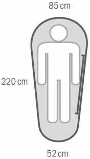 Спальный мешок HUSKY MANTILLA -5C 220х85 (MANTILLA -5C)
