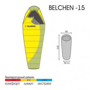 Спальный мешок Talberg Belchen -15°С (TLS-009)