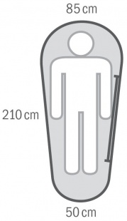 Спальный мешок HUSKY MIKRO +2С 210х85 (MIKRO +2С)